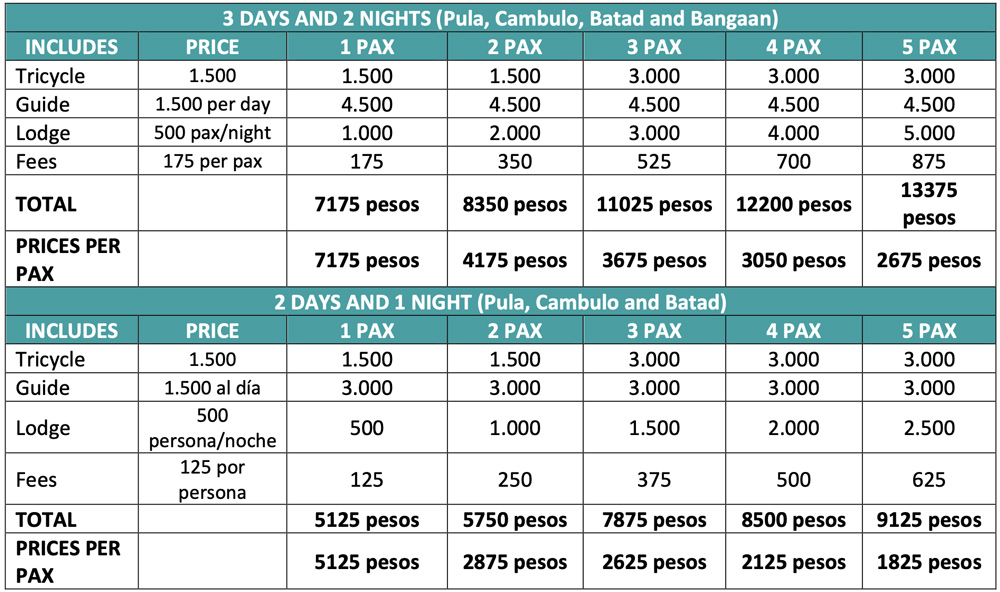 Banaue trekking prices